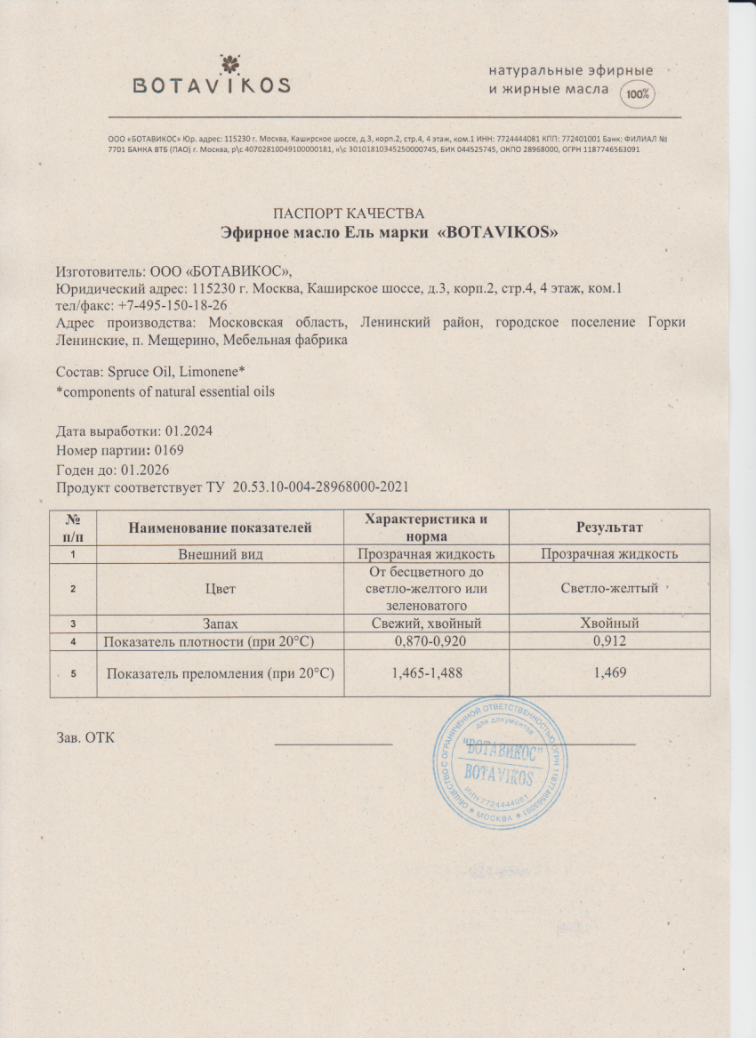 Паспорт №012024